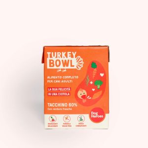 Turkey Bowl